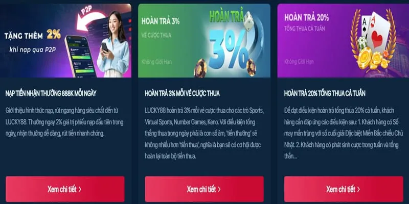 Khuyến mãi trò chơi cụ thể xs9988